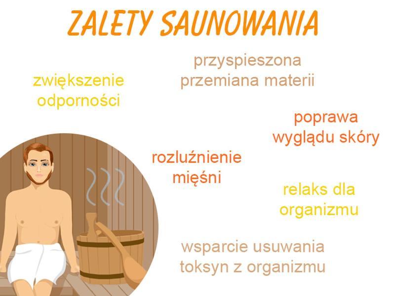 Family & Business Sauna Apartments Rynek Centrum Downtown - 2 Bedroom With Private Sauna, Balcony, Parking Кельце Екстер'єр фото
